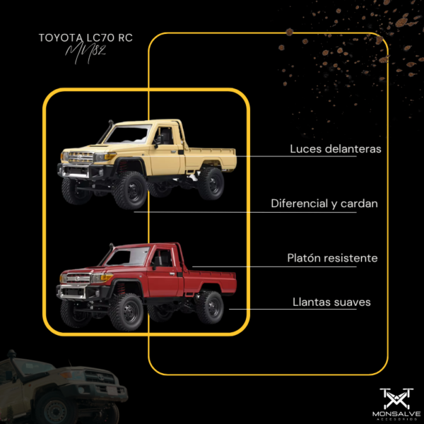 2 Toyota lc79 Mn82 Rc 4x4 1:12