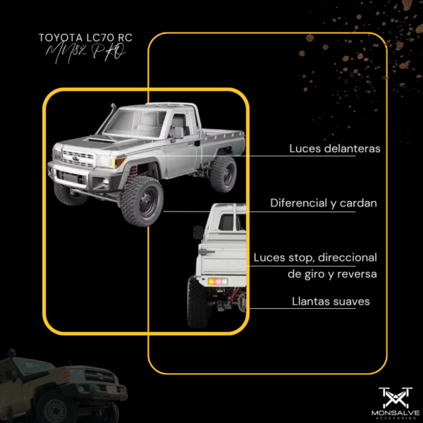 3 Toyota lc79 Mn82 Rc 4x4 1:12