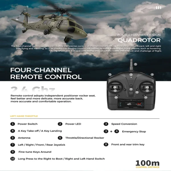 Helicóptero a control remoto