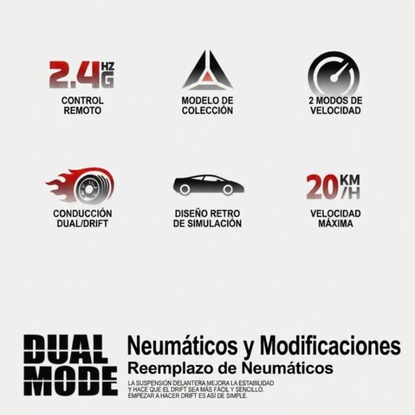 Carros de Drift a Control Remoto 1:24 4WD