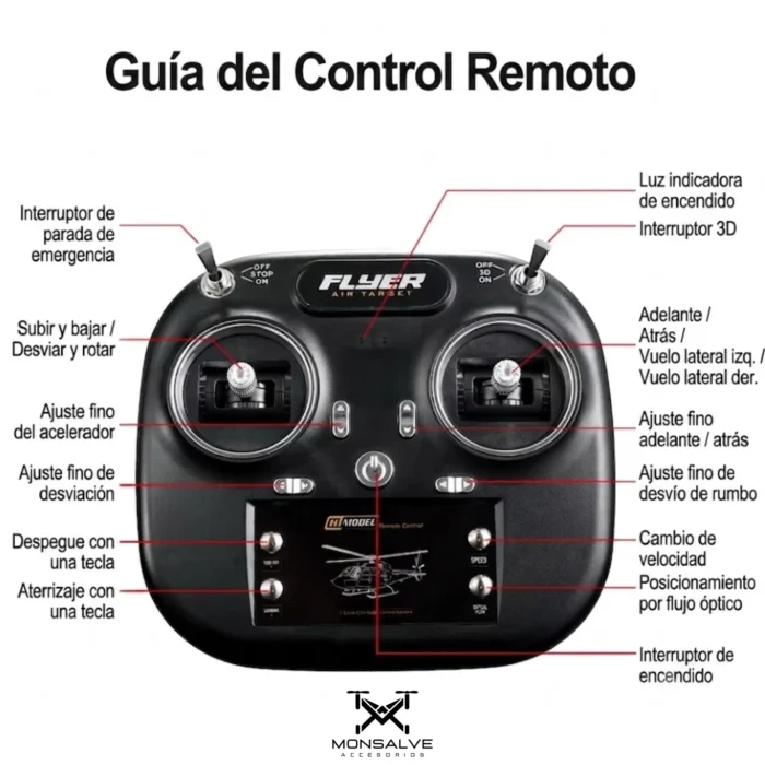 Helicóptero Black Hawk RC