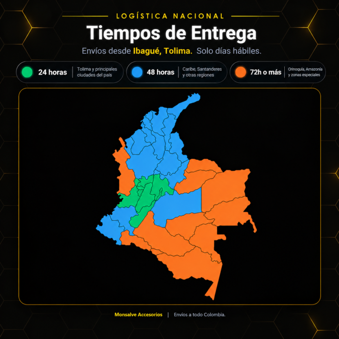Tiempos de entrega Avión de Papel RC para Armar